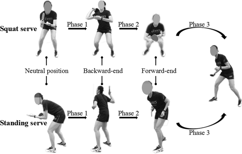 rules of table tennis